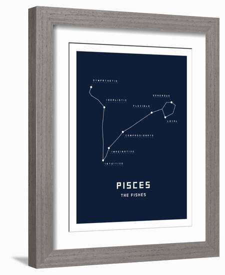 Astrology Chart Pieces-null-Framed Art Print