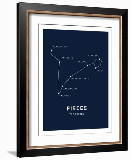 Astrology Chart Pieces-null-Framed Art Print