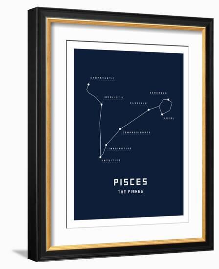 Astrology Chart Pieces-null-Framed Art Print