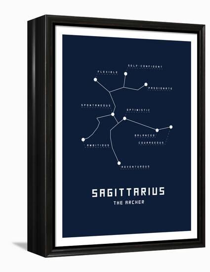 Astrology Chart Sagittarius-null-Framed Stretched Canvas