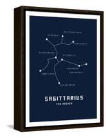 Astrology Chart Sagittarius-null-Framed Stretched Canvas