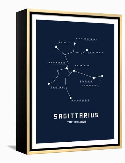 Astrology Chart Sagittarius-null-Framed Stretched Canvas