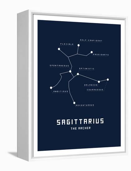 Astrology Chart Sagittarius-null-Framed Stretched Canvas