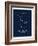 Astrology Chart Sagittarius-null-Framed Premium Giclee Print