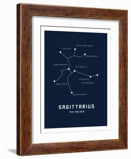 Astrology Chart Sagittarius-null-Framed Premium Giclee Print