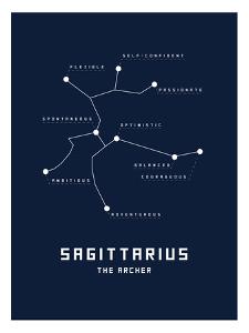 Zodiac Wall Art Prints Paintings Art Com