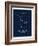 Astrology Chart Sagittarius-null-Framed Art Print