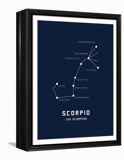 Astrology Chart Scorpio-null-Framed Stretched Canvas