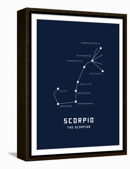 Astrology Chart Scorpio-null-Framed Stretched Canvas