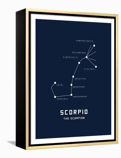 Astrology Chart Scorpio-null-Framed Stretched Canvas