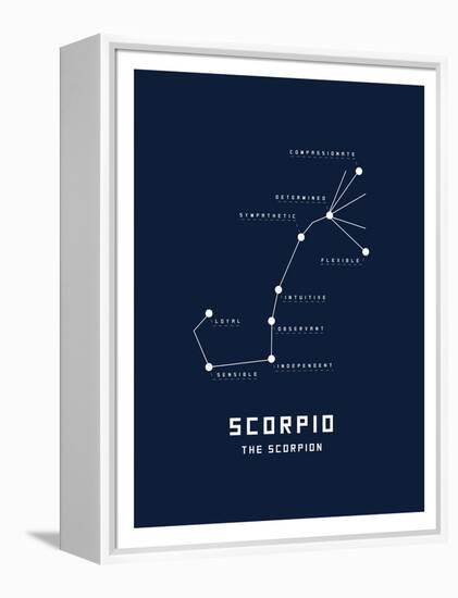 Astrology Chart Scorpio-null-Framed Stretched Canvas