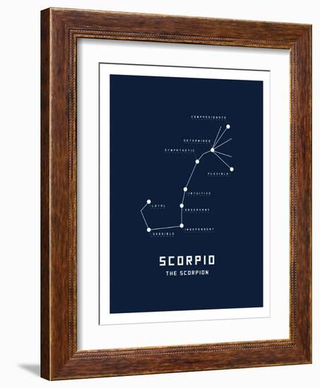 Astrology Chart Scorpio-null-Framed Art Print