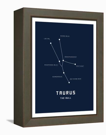 Astrology Chart Taurus-null-Framed Stretched Canvas