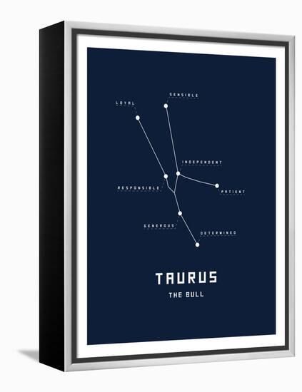 Astrology Chart Taurus-null-Framed Stretched Canvas