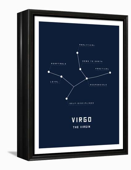 Astrology Chart Virgo-null-Framed Stretched Canvas