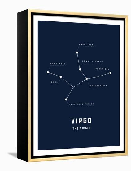 Astrology Chart Virgo-null-Framed Stretched Canvas