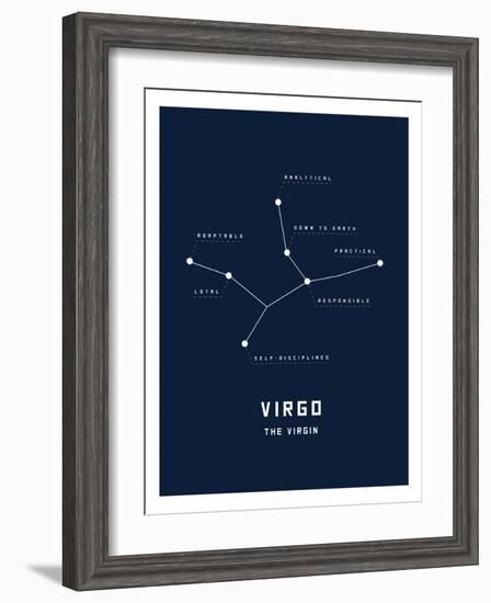 Astrology Chart Virgo-null-Framed Art Print