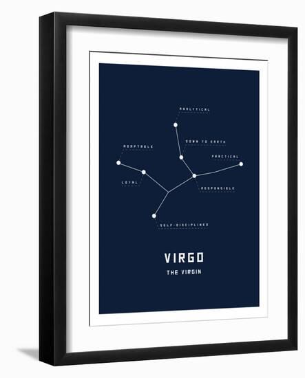 Astrology Chart Virgo-null-Framed Art Print
