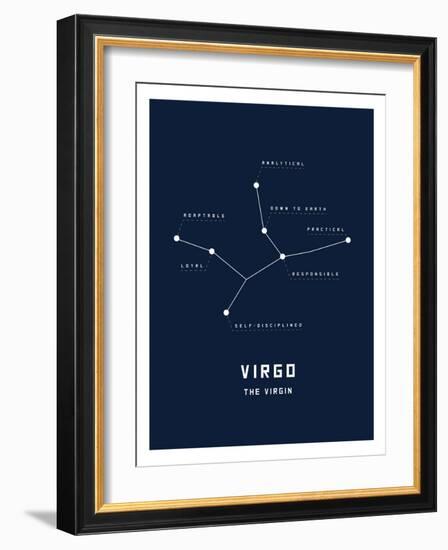 Astrology Chart Virgo-null-Framed Art Print