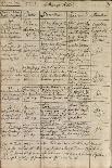 Mozart's Entry in the Baptismal Register, 1756-Austrian School-Giclee Print