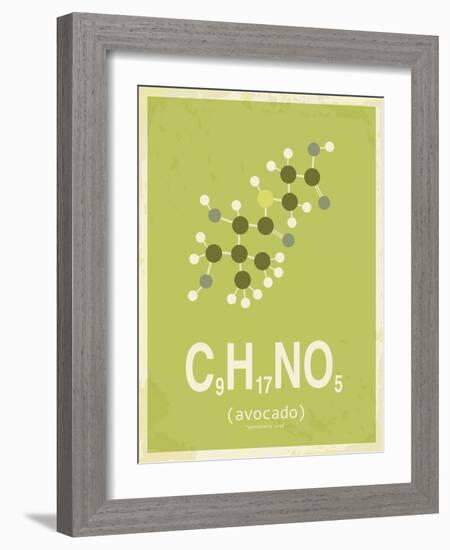 Avocado-TypeLike-Framed Art Print