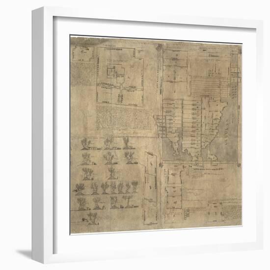 Aztec Map, 16th Century-Library of Congress-Framed Premium Photographic Print