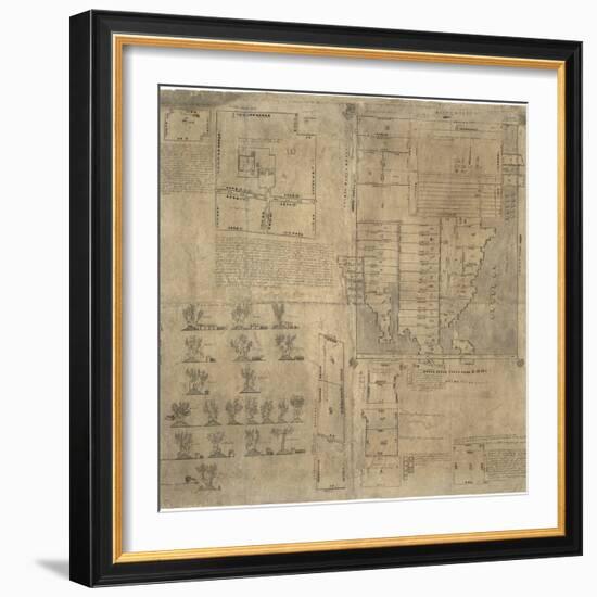 Aztec Map, 16th Century-Library of Congress-Framed Premium Photographic Print