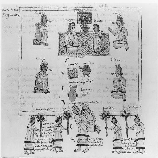 'Aztec Marriage Ceremony of Pre 1500, from a Facsimile of the Codex ...