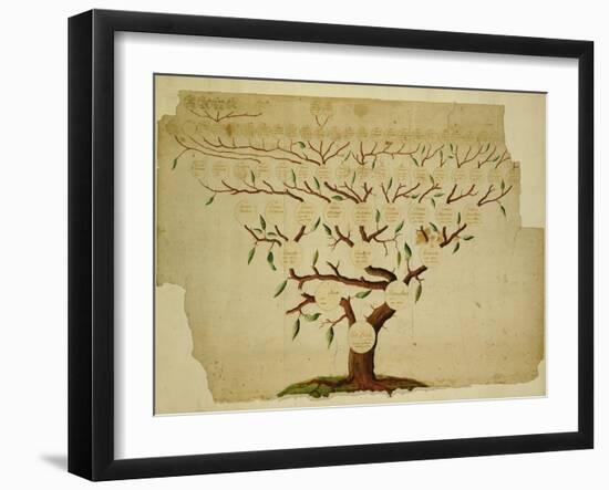 Bach Family Tree, C.1750-1770-German School-Framed Giclee Print