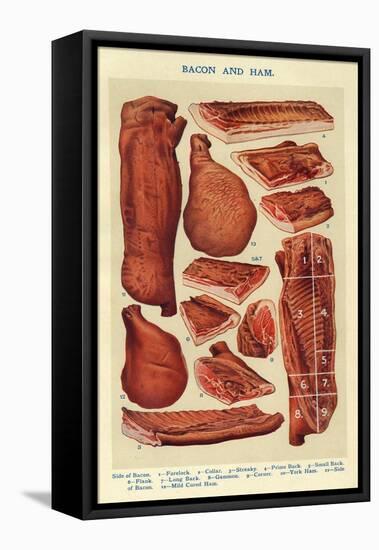 Bacon and Ham, Isabella Beeton, UK-null-Framed Premier Image Canvas