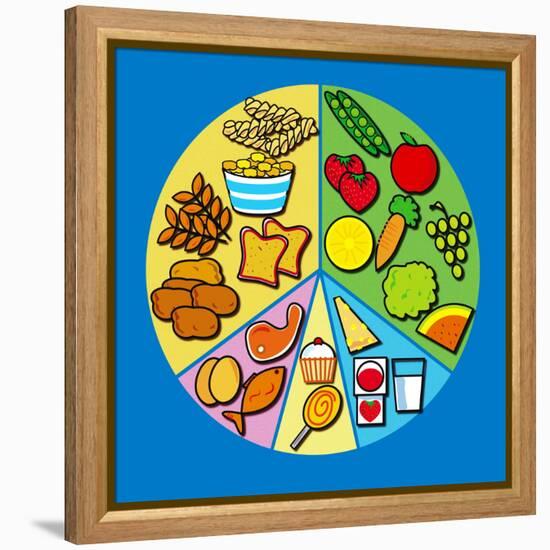 Balanced Diet-David Nicholls-Framed Premier Image Canvas