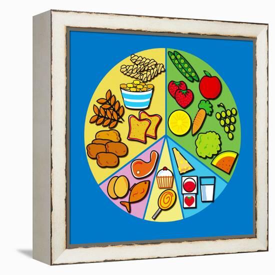 Balanced Diet-David Nicholls-Framed Premier Image Canvas