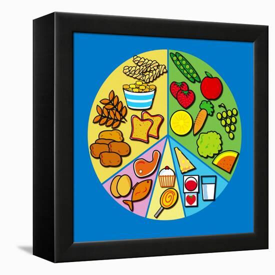 Balanced Diet-David Nicholls-Framed Premier Image Canvas