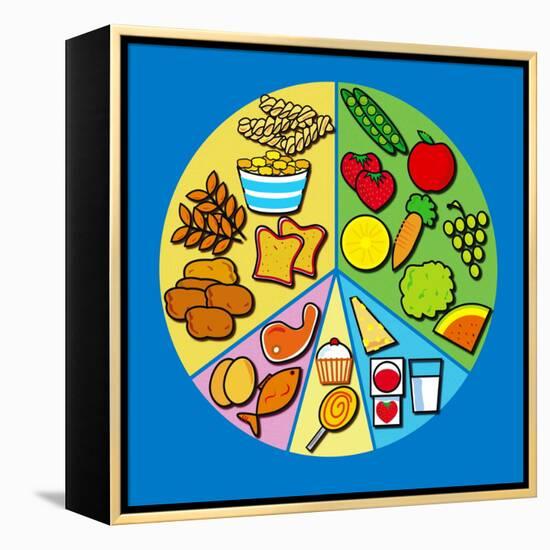 Balanced Diet-David Nicholls-Framed Premier Image Canvas