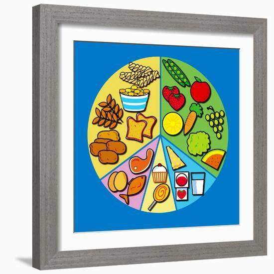 Balanced Diet-David Nicholls-Framed Premium Photographic Print