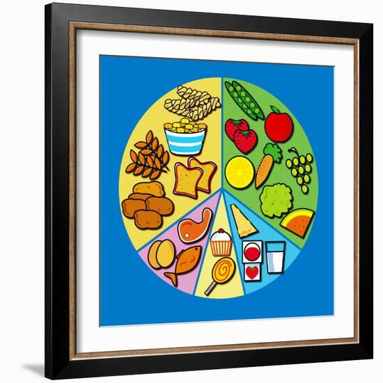 Balanced Diet-David Nicholls-Framed Premium Photographic Print