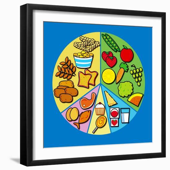 Balanced Diet-David Nicholls-Framed Premium Photographic Print