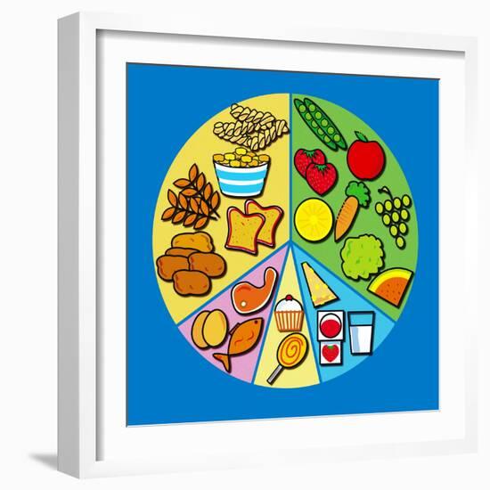 Balanced Diet-David Nicholls-Framed Premium Photographic Print