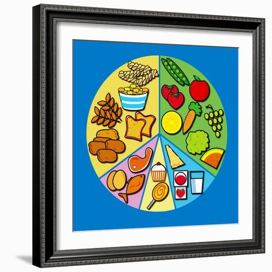 Balanced Diet-David Nicholls-Framed Premium Photographic Print