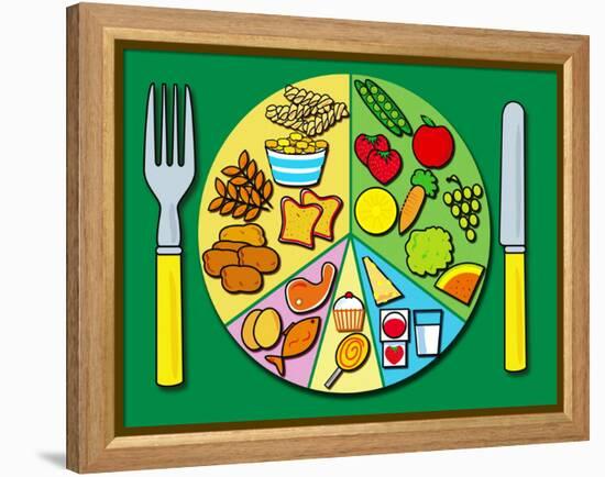 Balanced Diet-David Nicholls-Framed Premier Image Canvas