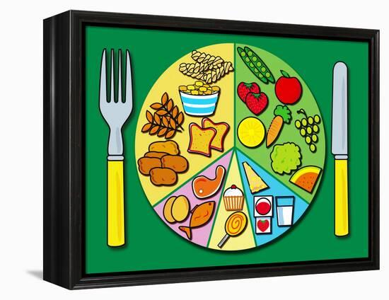 Balanced Diet-David Nicholls-Framed Premier Image Canvas