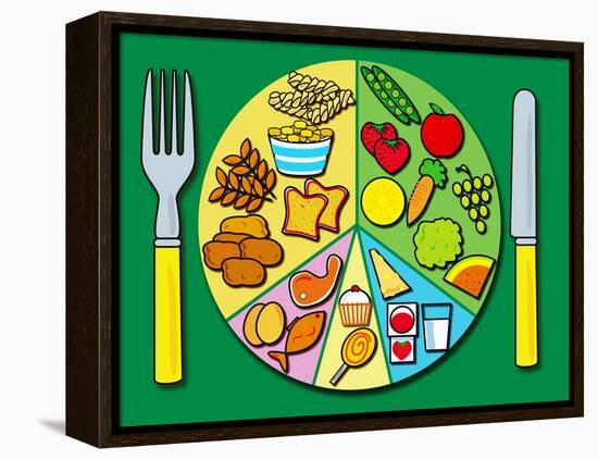 Balanced Diet-David Nicholls-Framed Premier Image Canvas