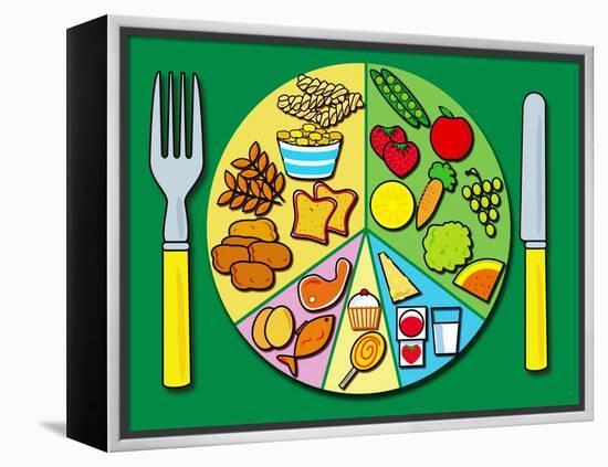 Balanced Diet-David Nicholls-Framed Premier Image Canvas