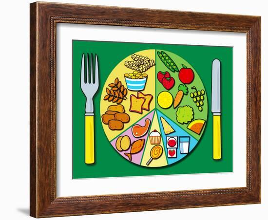 Balanced Diet-David Nicholls-Framed Photographic Print