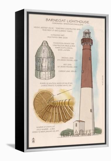 Barnegat Light, New Jersey - Technical-Lantern Press-Framed Stretched Canvas