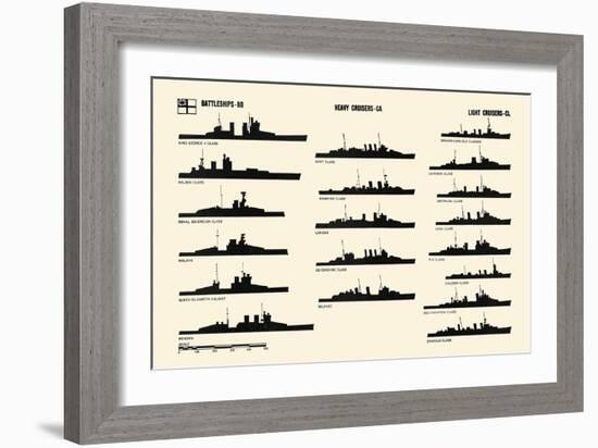 Battleships-Bb, Heavy Cruisers-CA, Light Cruisers-CL-null-Framed Art Print