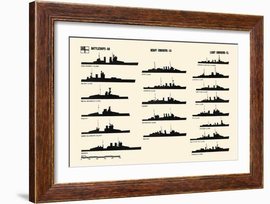 Battleships-Bb, Heavy Cruisers-CA, Light Cruisers-CL-null-Framed Art Print