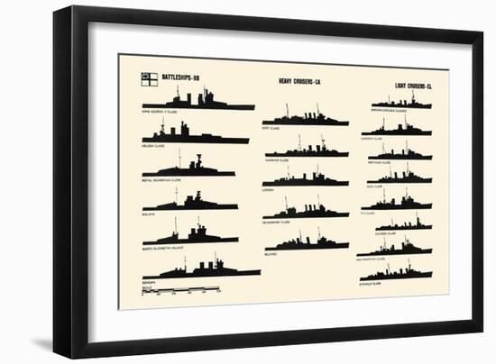 Battleships-Bb, Heavy Cruisers-CA, Light Cruisers-CL-null-Framed Art Print