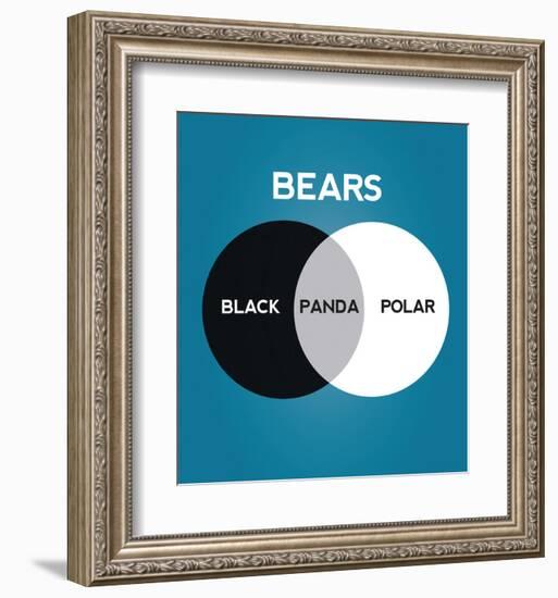 Bears Venn Diagram-Stephen Wildish-Framed Art Print