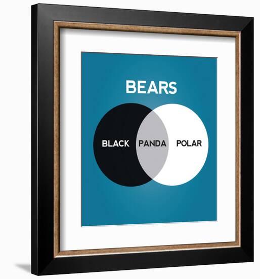 Bears Venn Diagram-Stephen Wildish-Framed Art Print